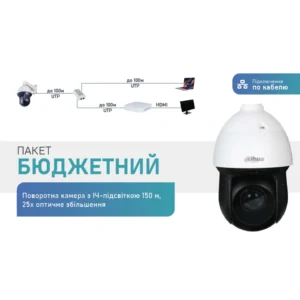 Dahua Warkit (Wire) Комплект