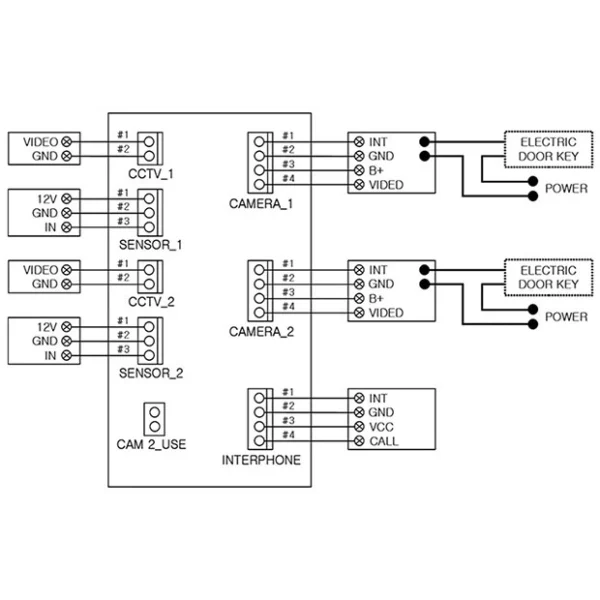 Commax CDV-70UM Відеодомофон - Зображення 2