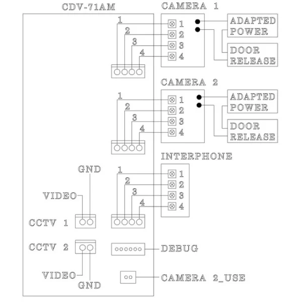 Commax CDV-71AM Відеодомофон - Зображення 2