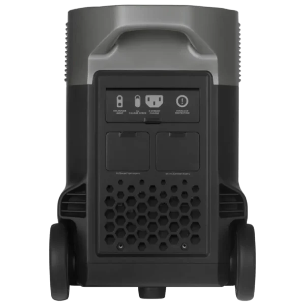 EcoFlow DELTA Pro 3600Вт Портативне джерело живлення - Зображення 5