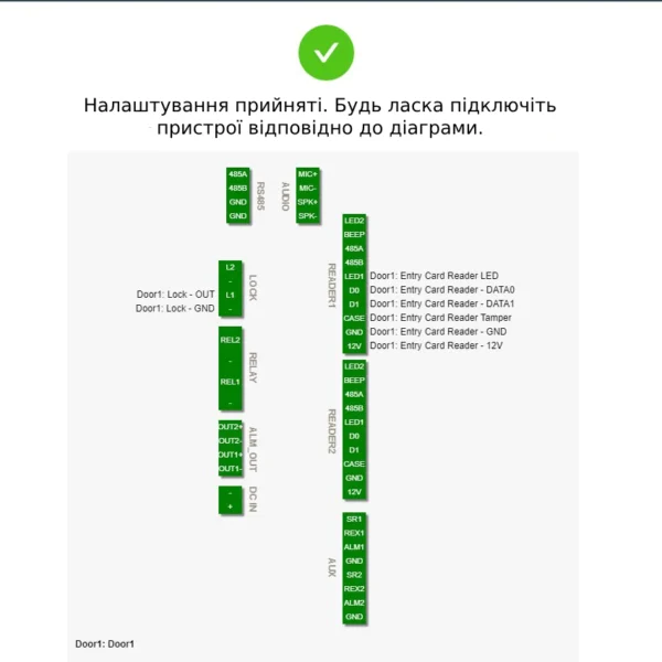 DHI-ASC3202B Мережевий контролер - Зображення 2