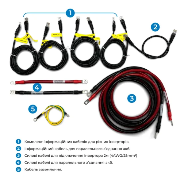 Dyness DL5.0C 51.2В 5.12 кВт•ч 100А Літієва акумуляторна батарея - Зображення 2