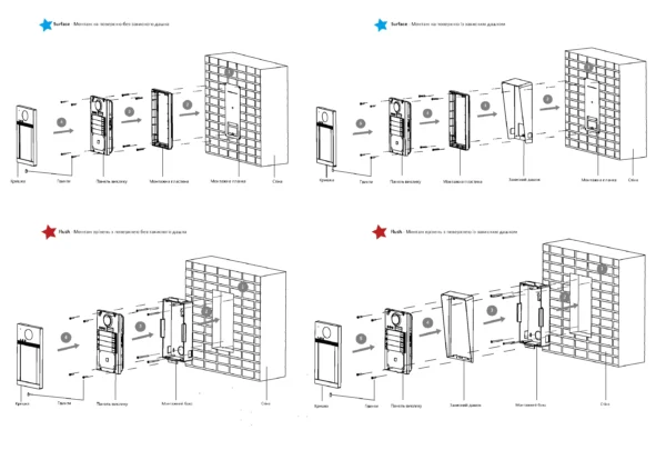 DS-KD8003-IME1(B)/Surface 2МП IP панель - Зображення 3